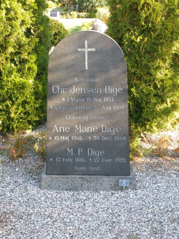 Chr. Jensen Dige.JPG